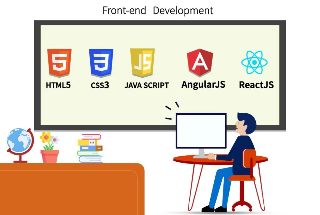Front End Web Design Training
